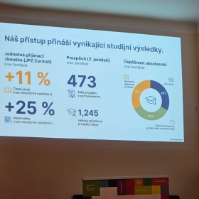 Seminář pro pedagogy - Google Fotka 1