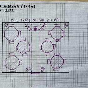 Otevíráme kavárnu  Fotka 15