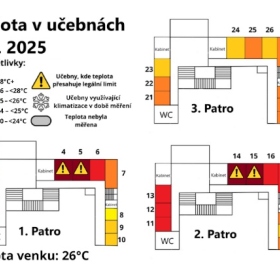 Ukázky výstupů závěrečných prací Fotka 13